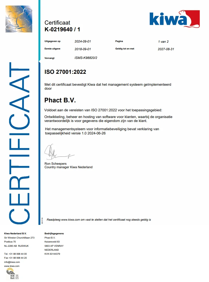 ISO 27001 Certificate